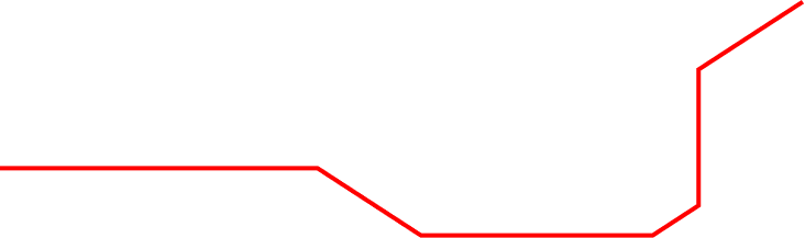 Deploy Line